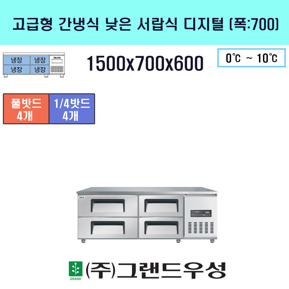 1500(700) ..
