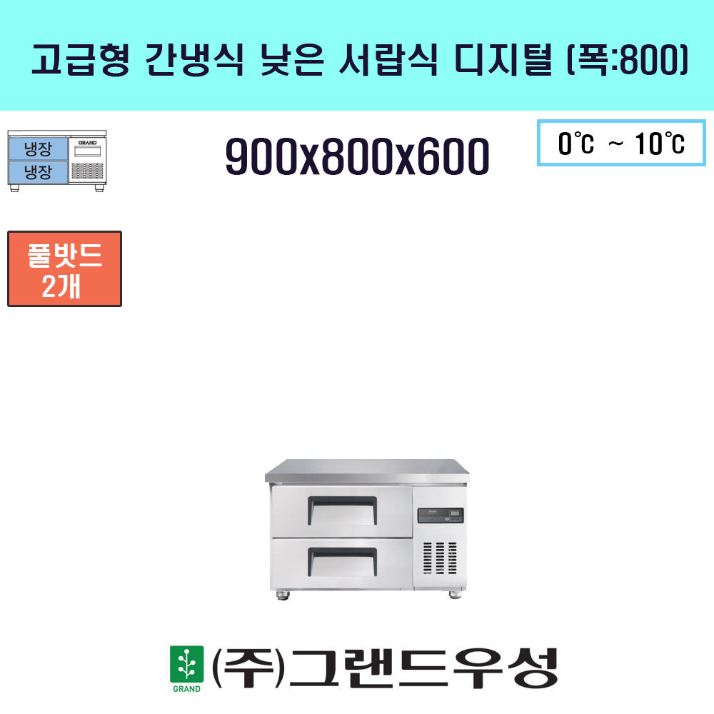  900(800) ..