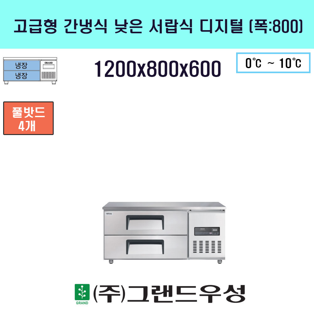  1200(800) ..