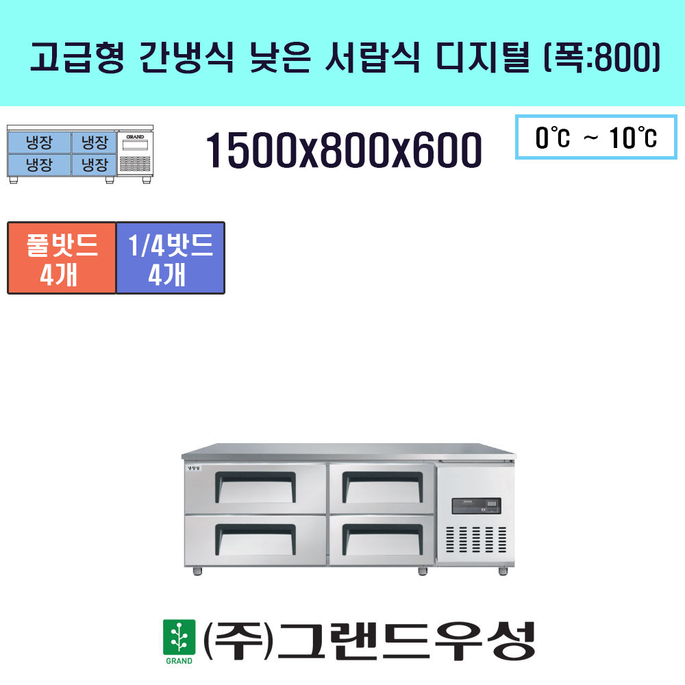  1500(800) ..
