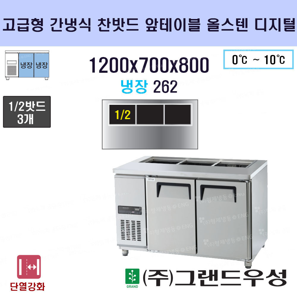  1200  ý   ۾ 
