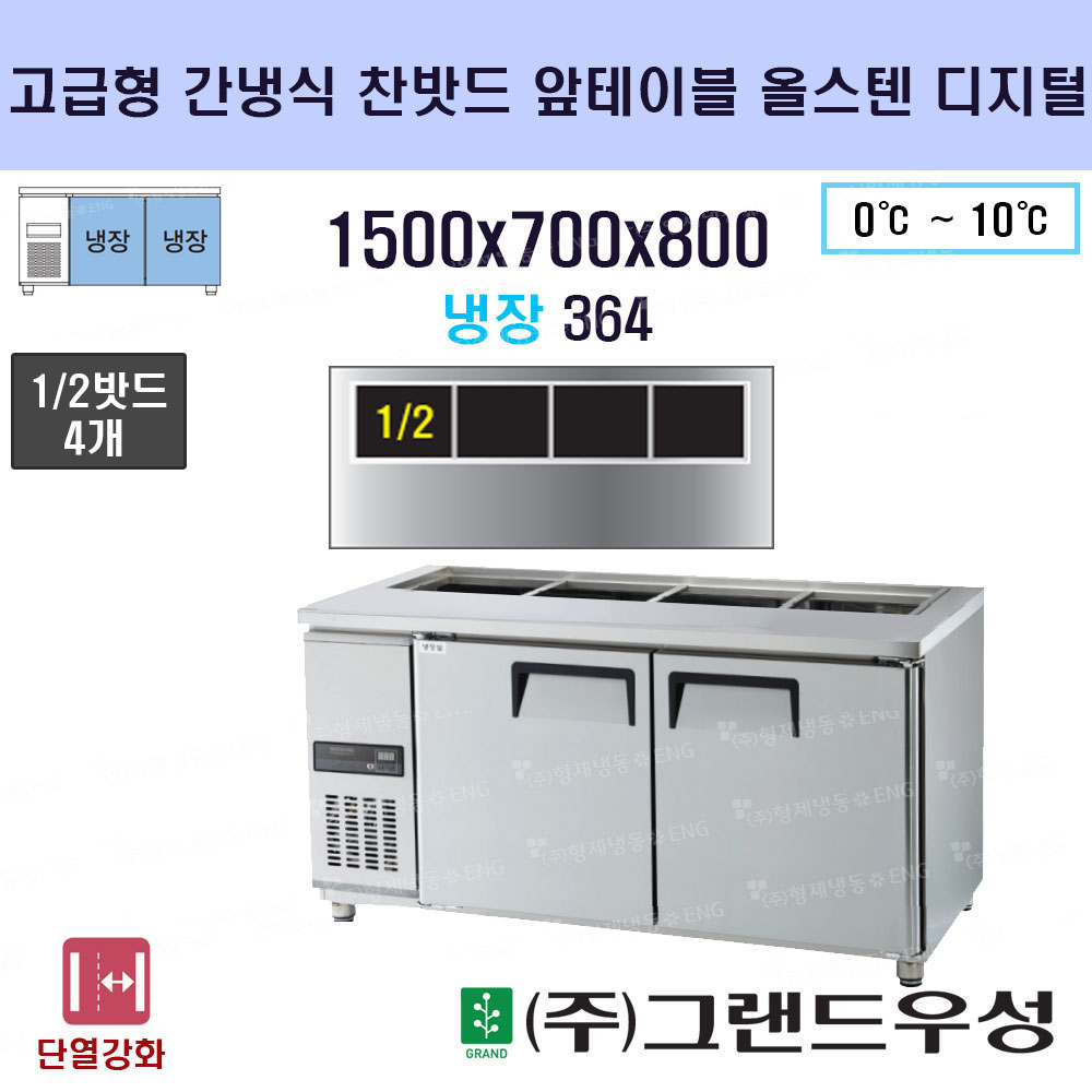  1500  ý   ۾ 