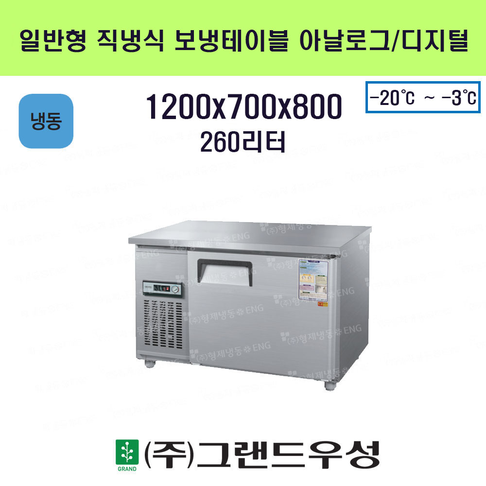 õ 1200 ̺ Ϲ ..