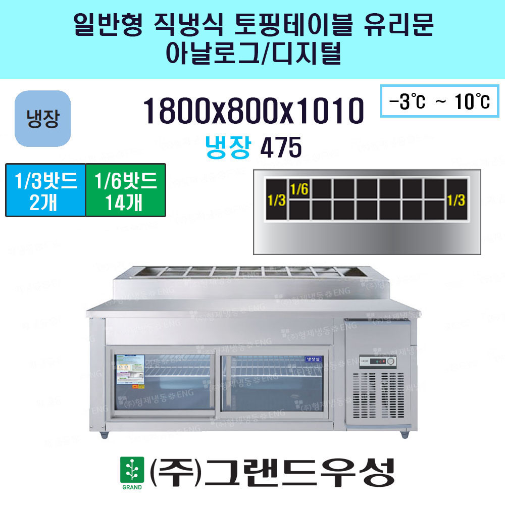  1800 ý  γ