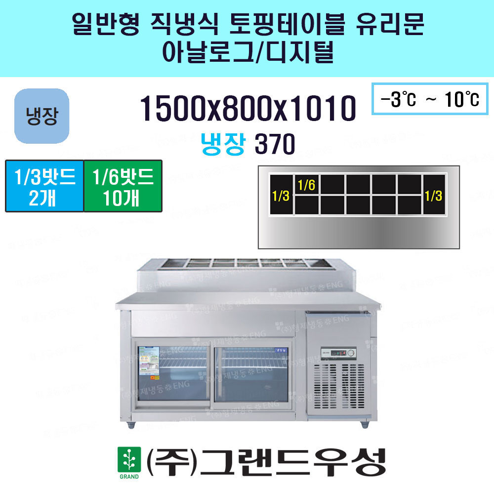  1500 ý  γ