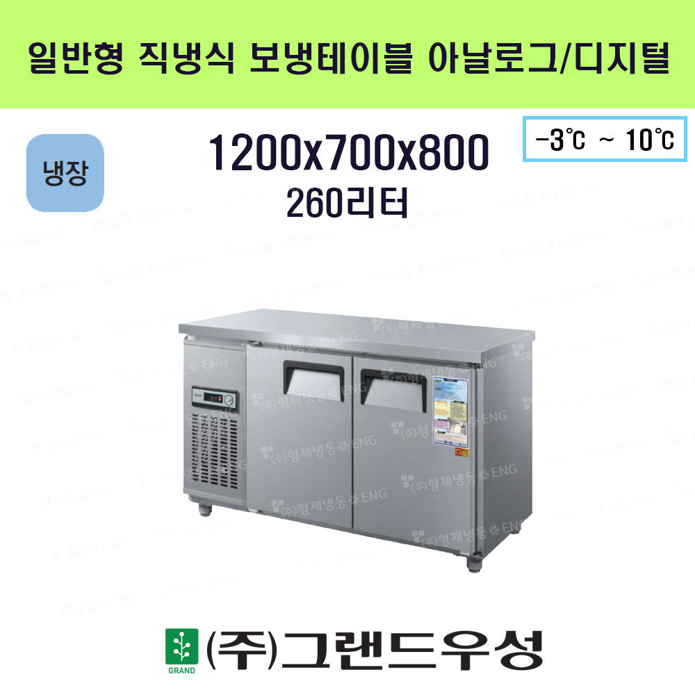 ó 1200 ý 2 ̺ Ϲ 