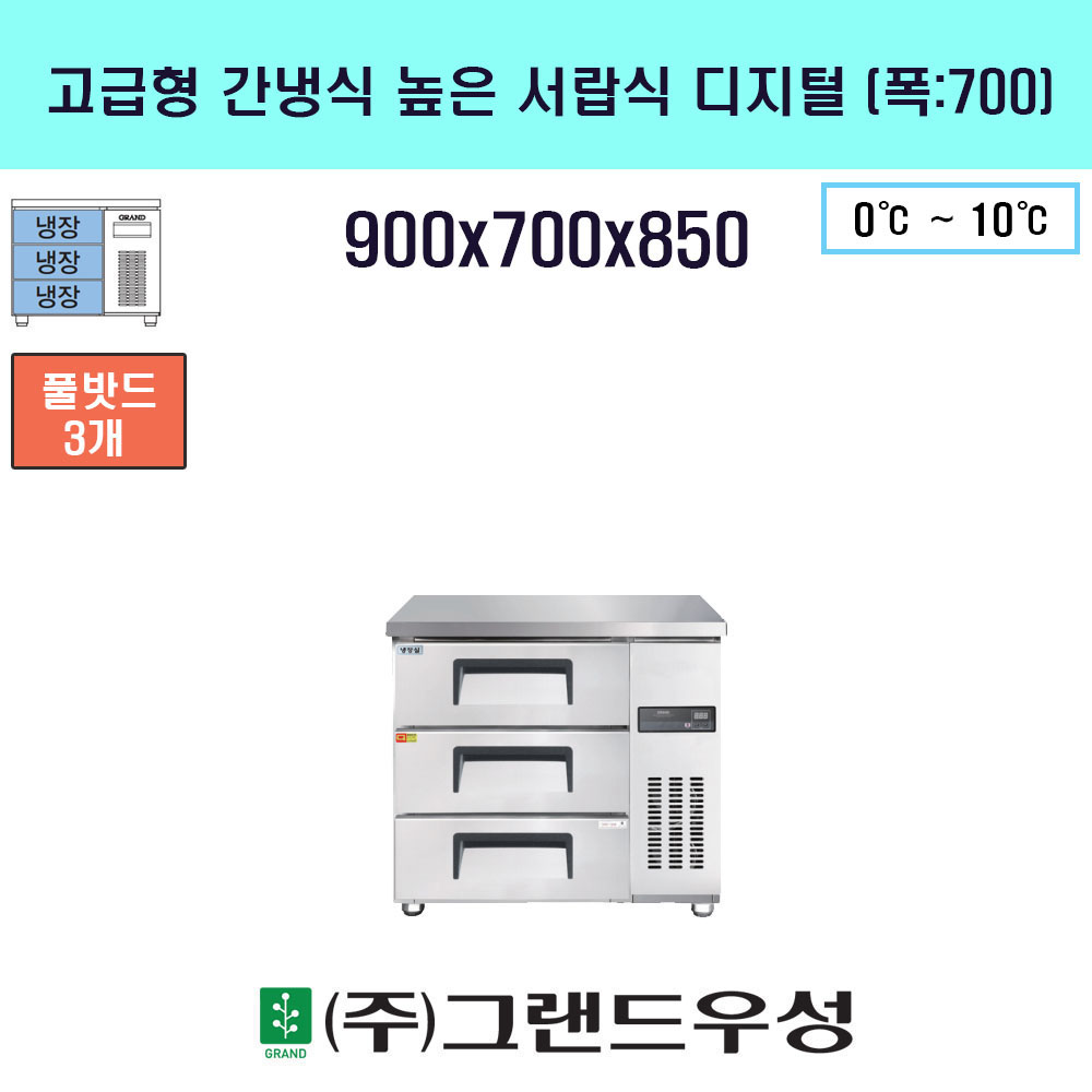  900(700) ..