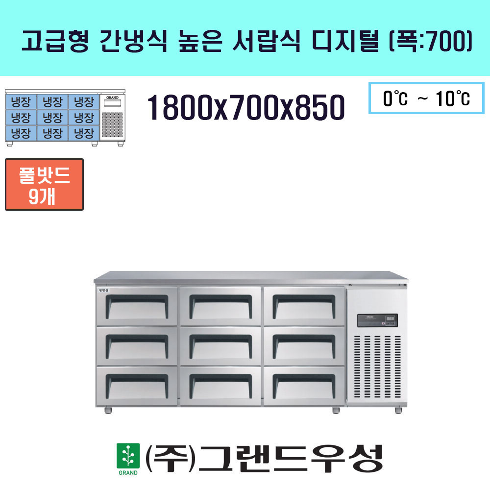  1800(700) ..