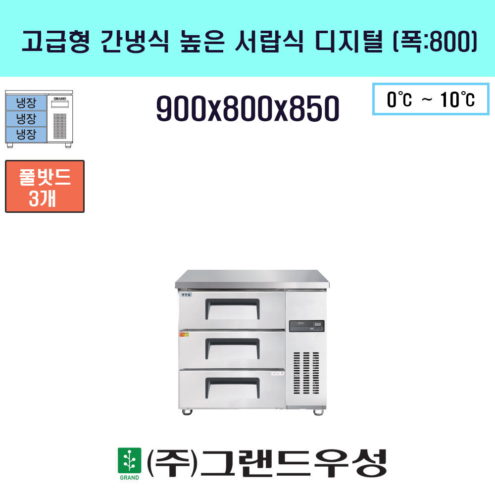  900(800) ..