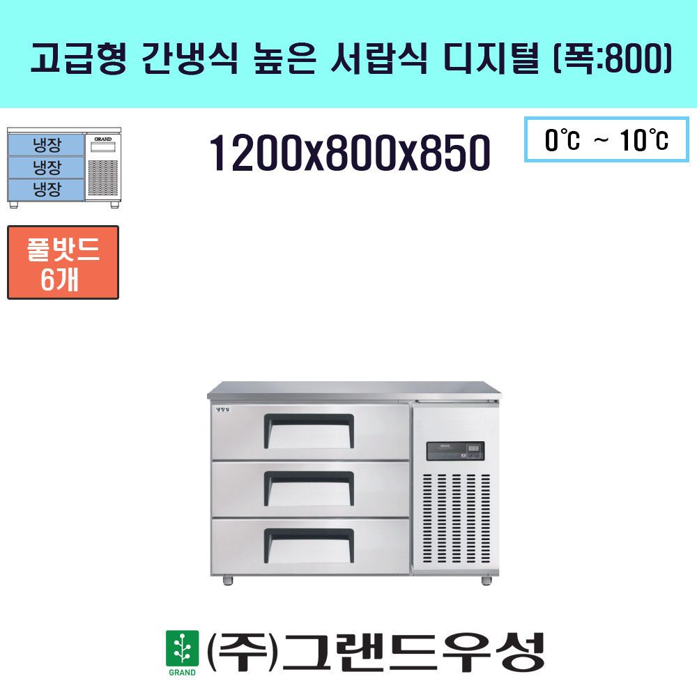  1200(800) ..