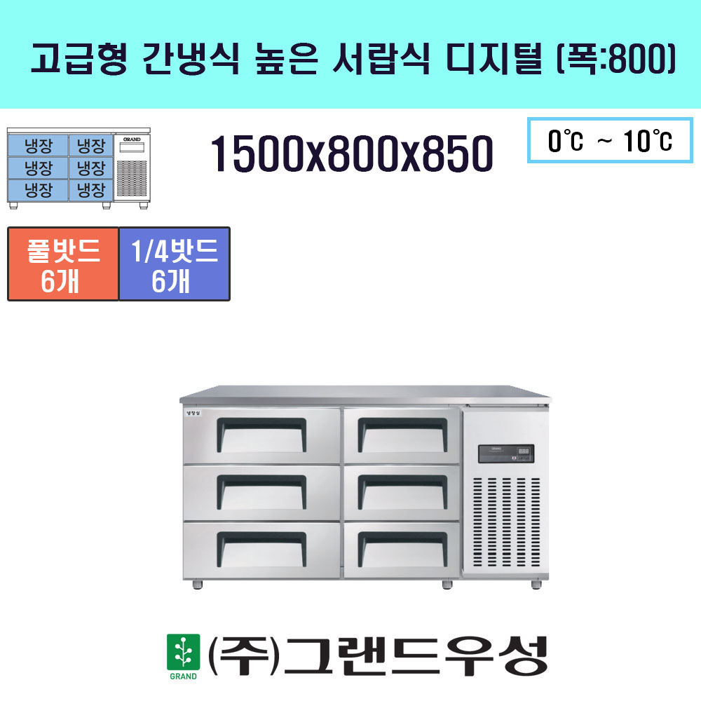  1500(800) ..
