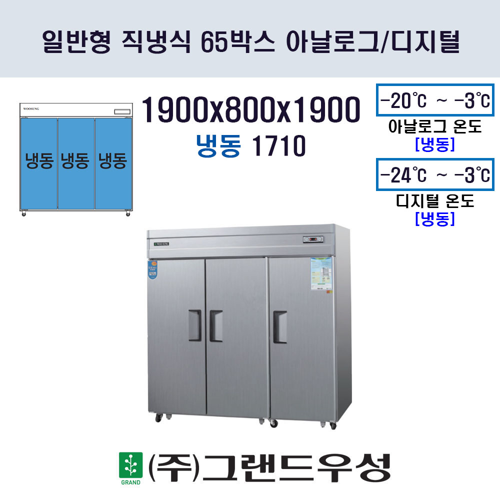 65ڽ  óõ ν(ý) 3 Ϲ ý