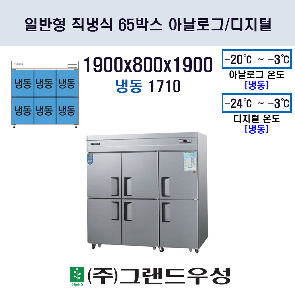65ڽ óõ ν(ý) Ϲ ý