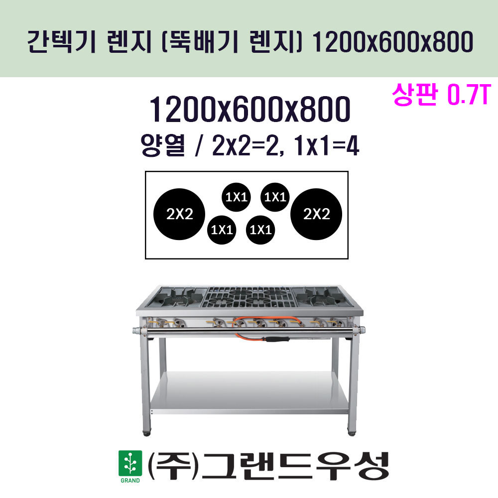 رⷻ (翭(2x2=2,1x1=4) W1200xD600xH800 