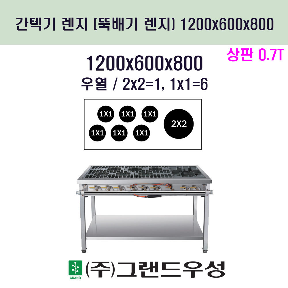 رⷻ 쿭 (2x2=1,1x1=6) ..