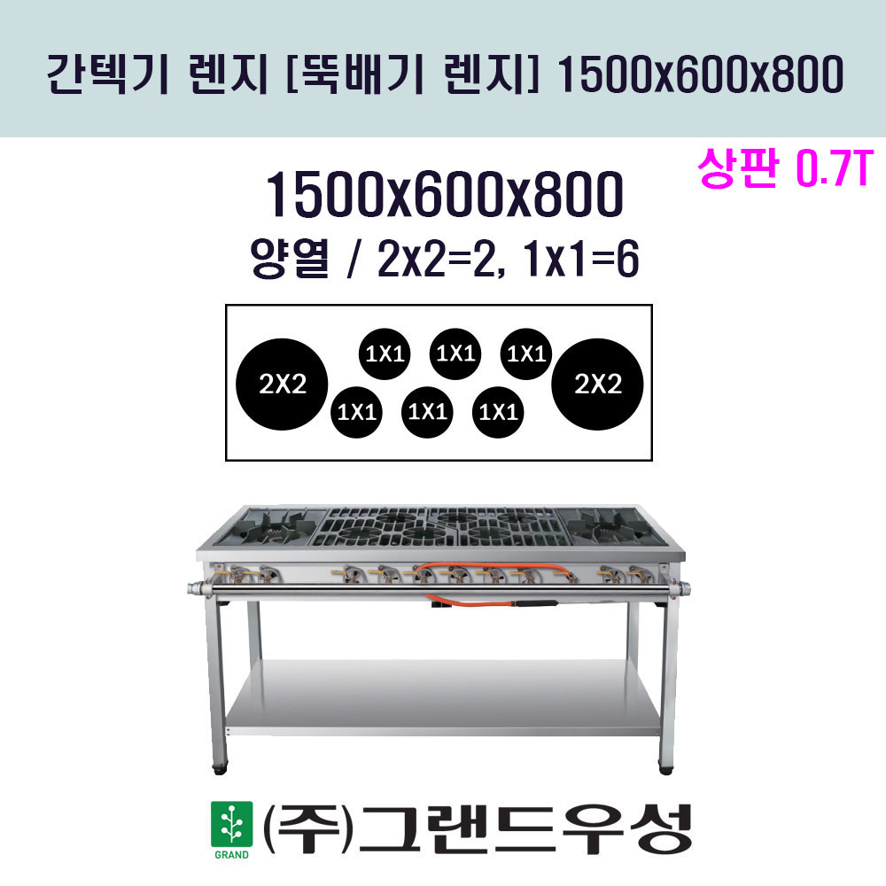رⷻ 翭(2x2=2,1x1=6) W1500xD600xH800 