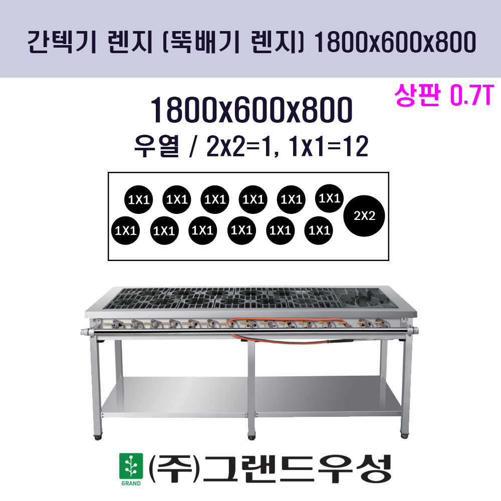 رⷻ 쿭(2x2=1,1x1=12) ..
