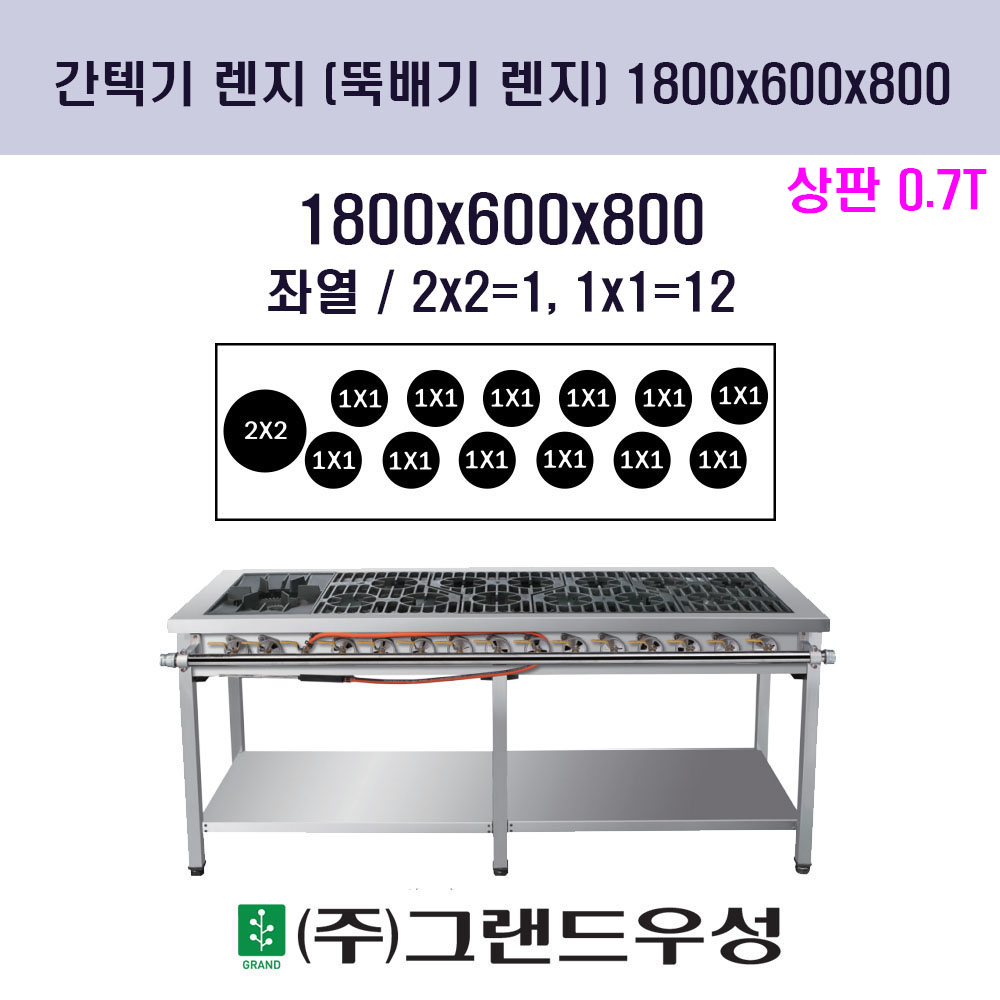 رⷻ ¿(2x2=1,1x1=12) W1800xD600xH800 