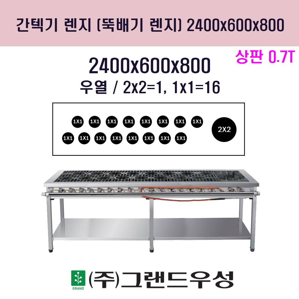 رⷻ 쿭 (2x2=1,1x1=16)..