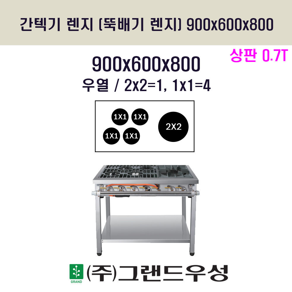 رⷻ 쿭(2x2=1,1x1=4) W..