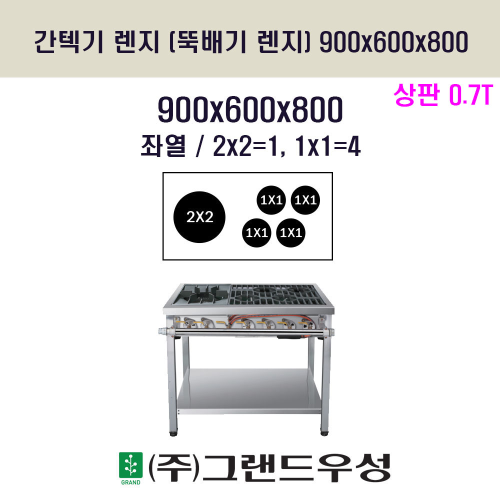 رⷻ ¿(2x2=1,1x1=4) W900xD600xH800 