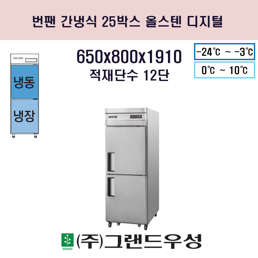 25ڽ   õ 65..