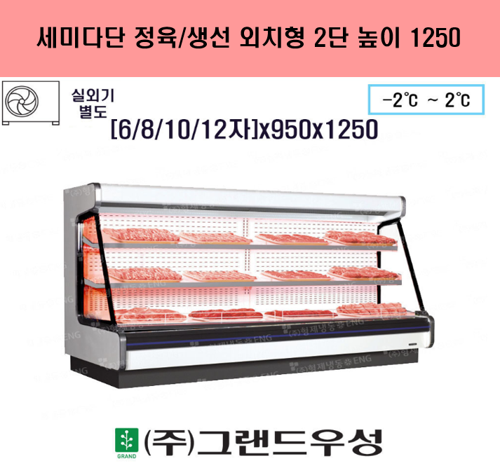 ����/���� ����2�� ��ġ�� ����1250 ���̴ٴ�